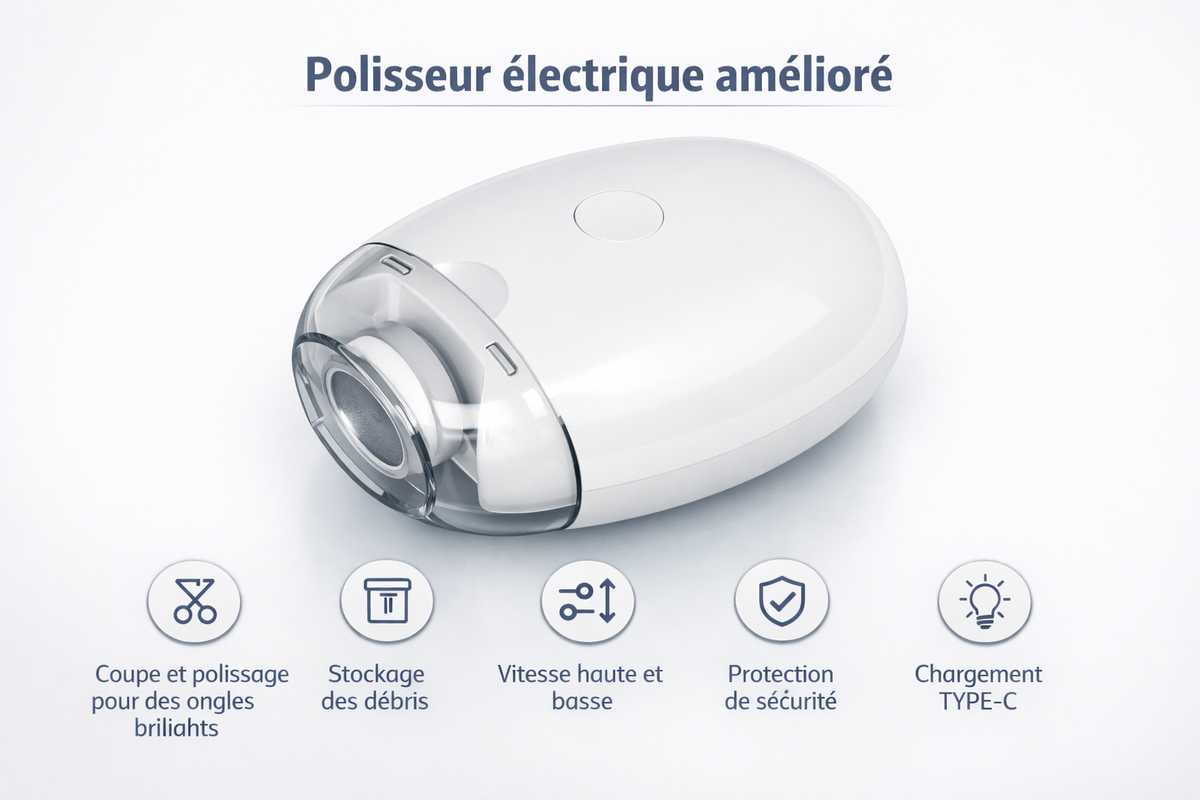 Coupe-Ongles Électrique Automatique 2-en-1 – Lime et Taille-Ongles Bébé & Adulte avec Lumière LED